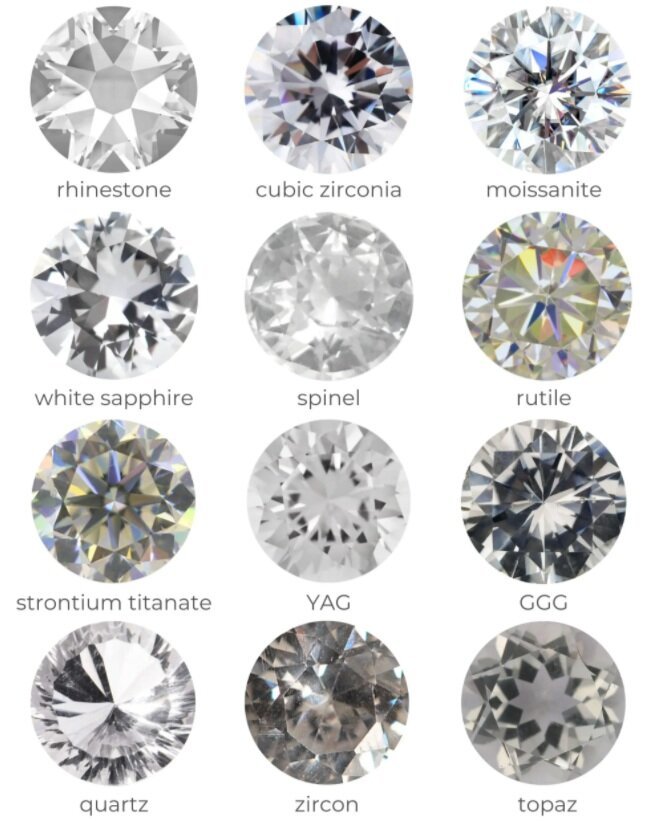 what are stones resembling diamond